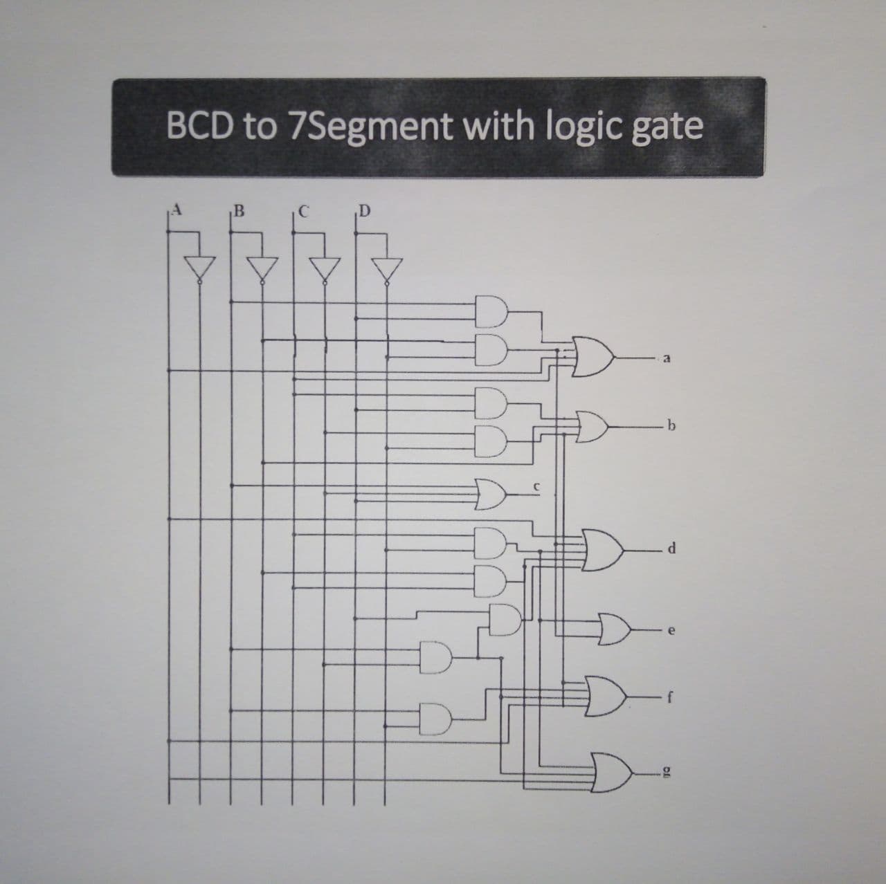 BCD to 7-segment