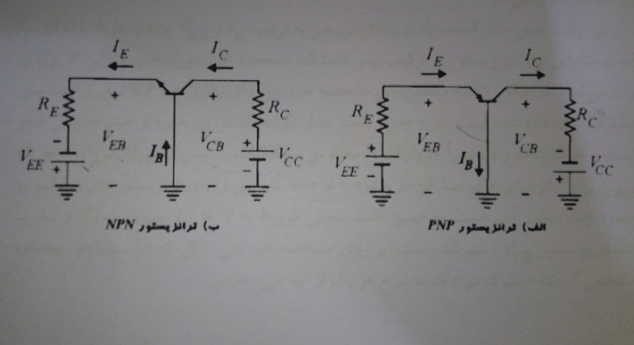 منحنی مشخصه ترانزیستور