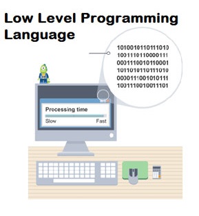 low-level-programming-language